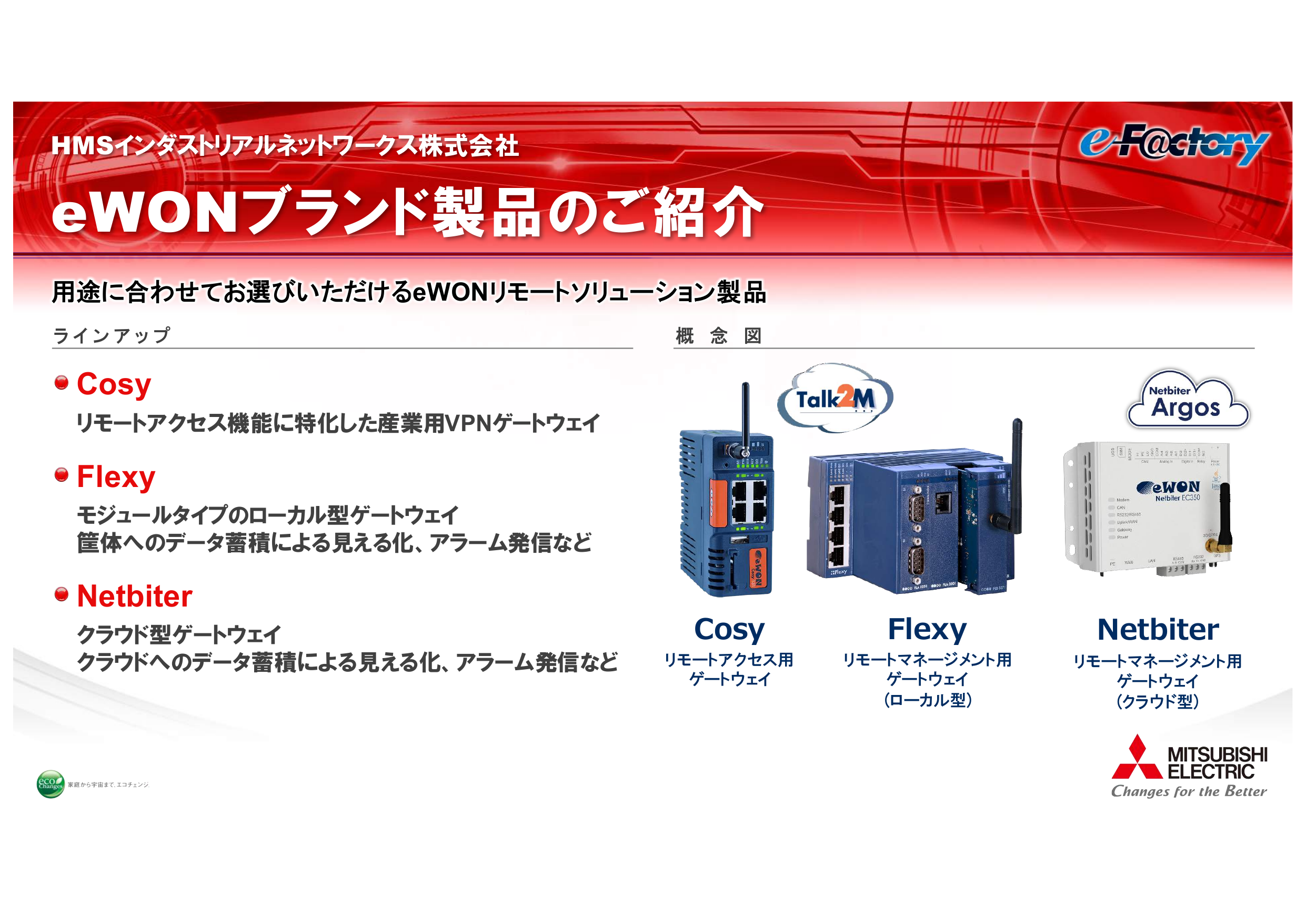 この企業の関連カタログの表紙