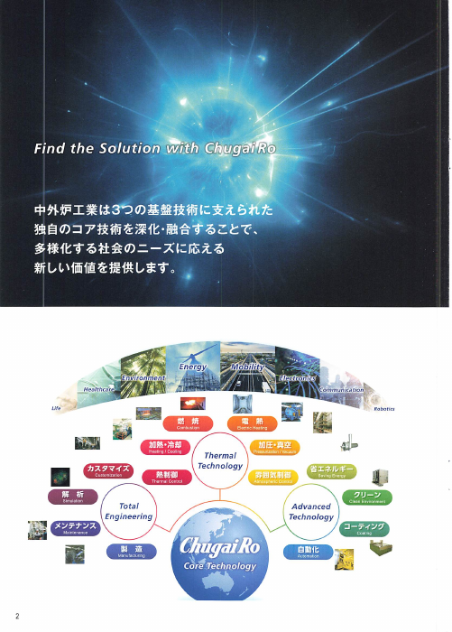 カタログの表紙