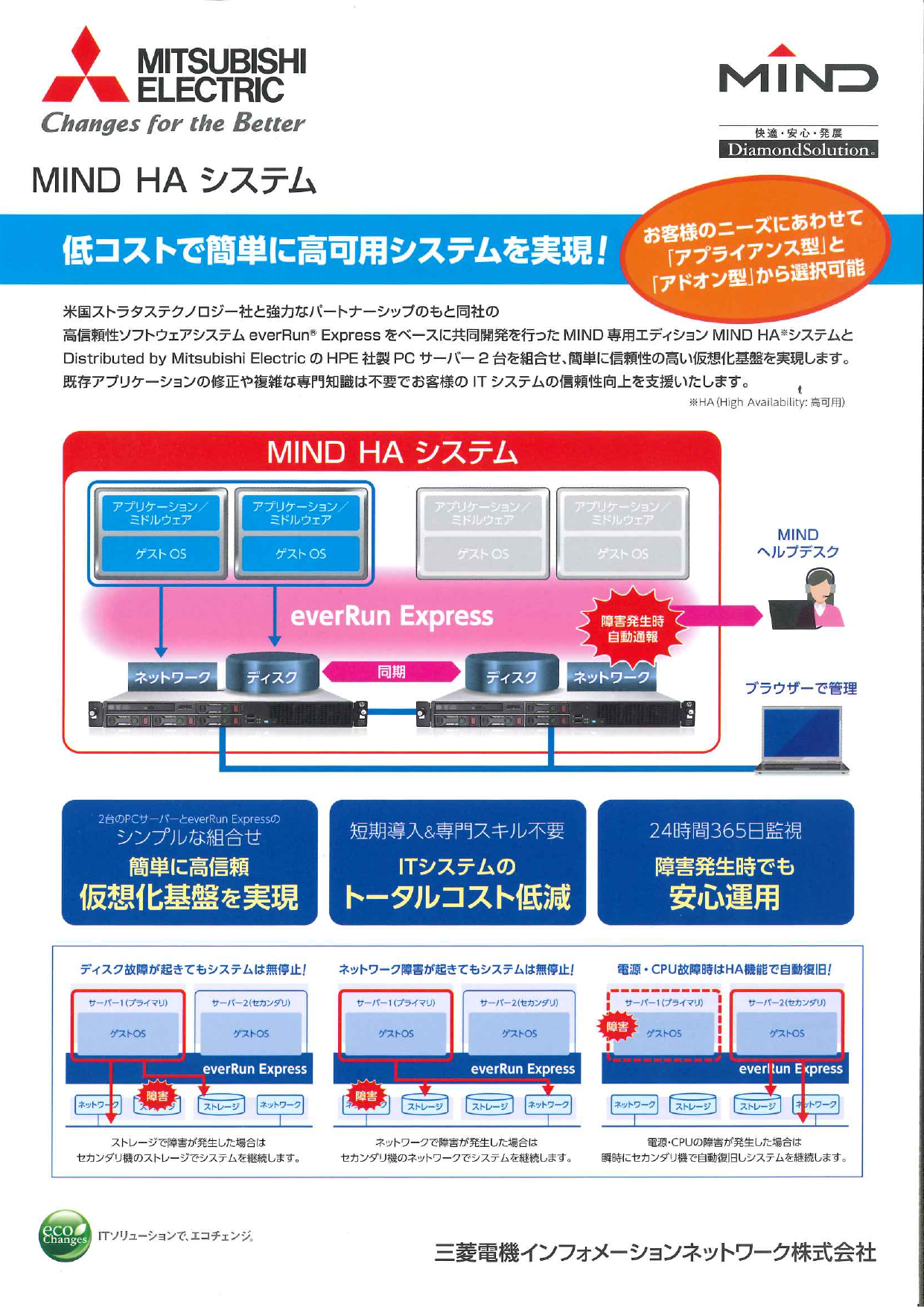 この企業の関連カタログの表紙