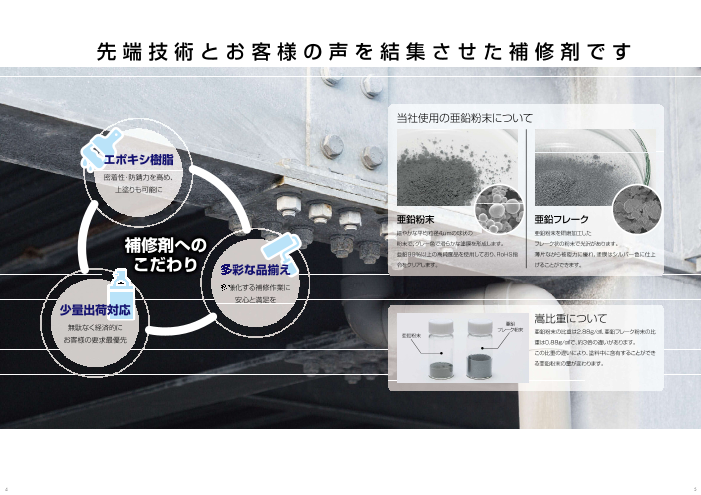 カタログの表紙