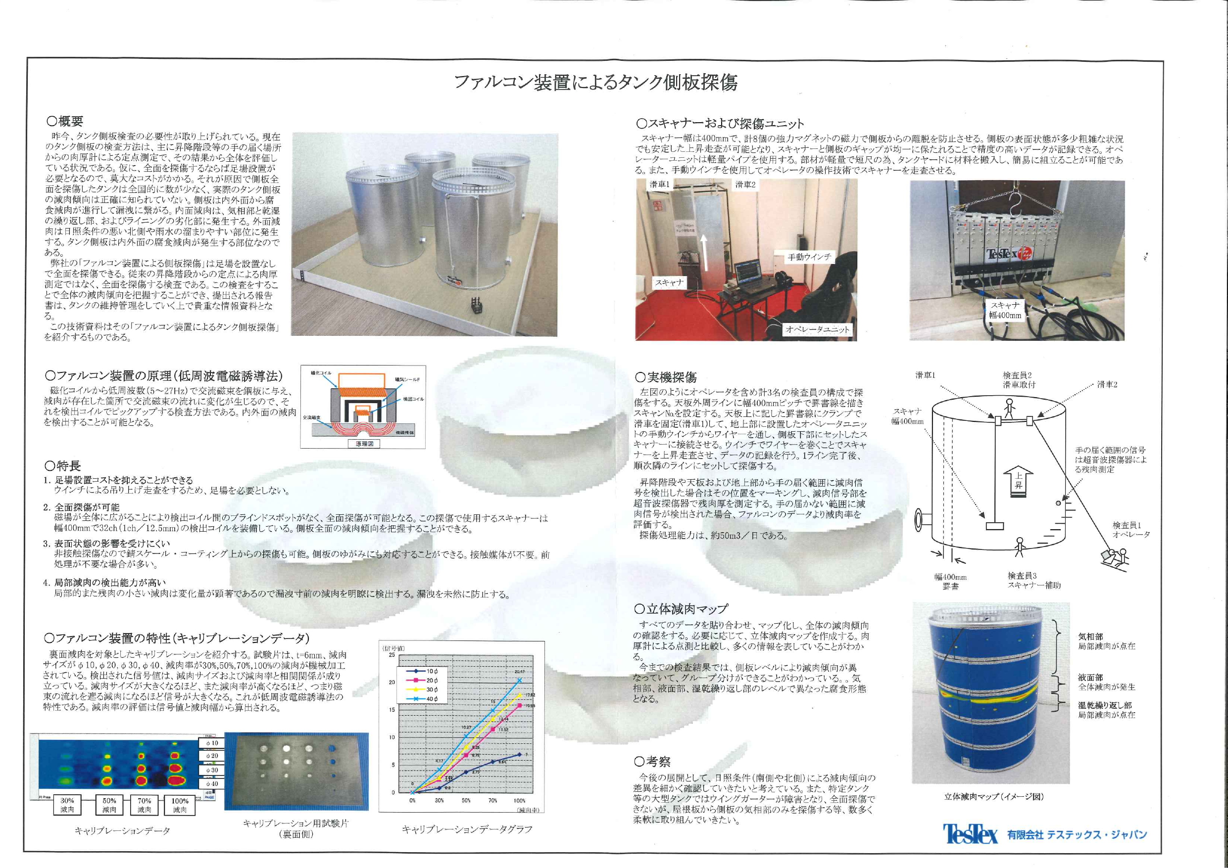 カタログの表紙