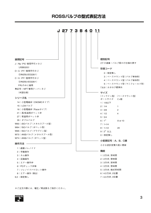 カタログの表紙