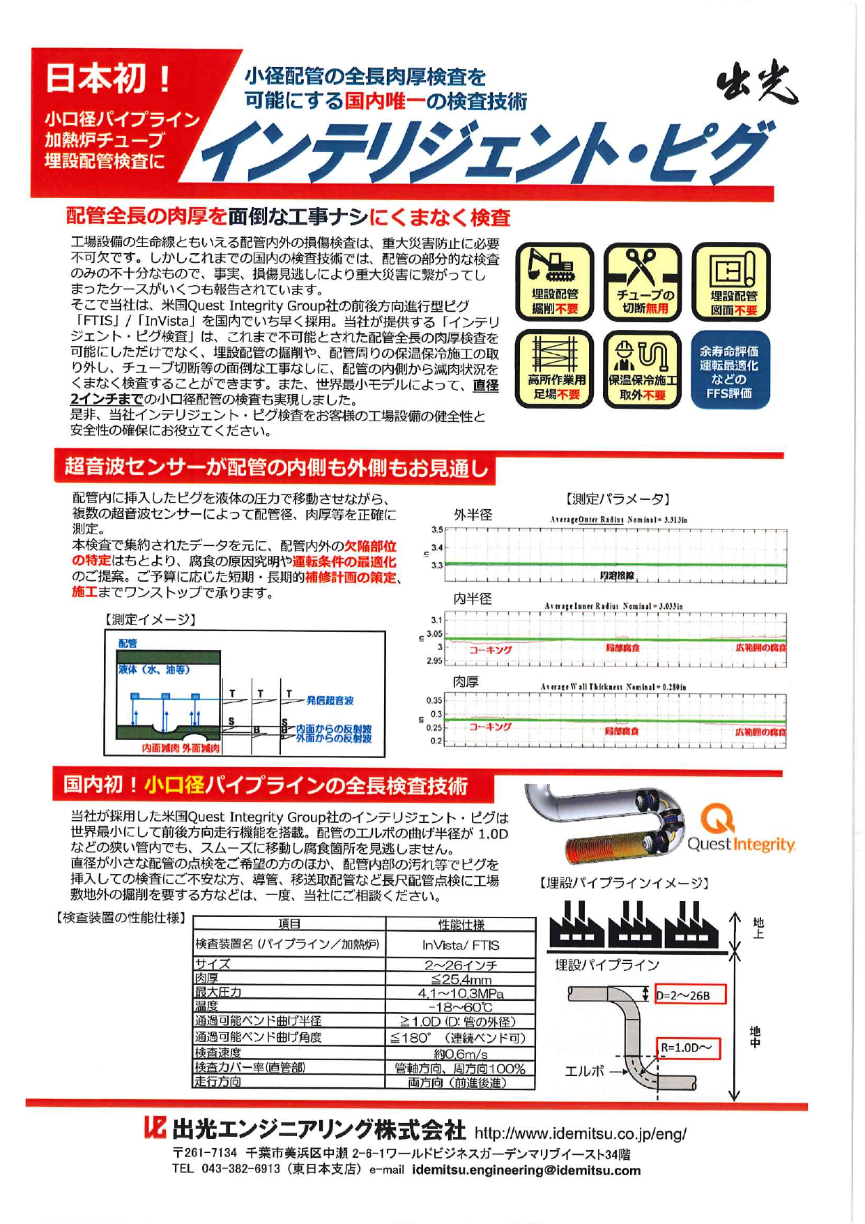 カタログの表紙