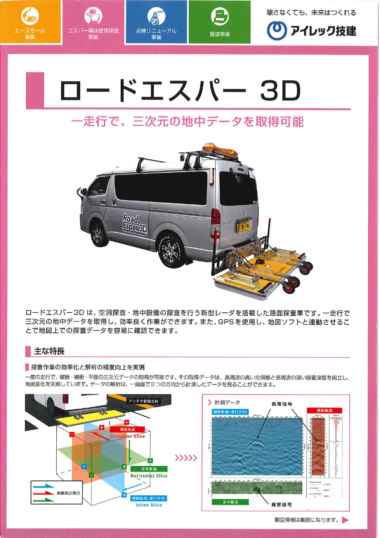 カタログの表紙