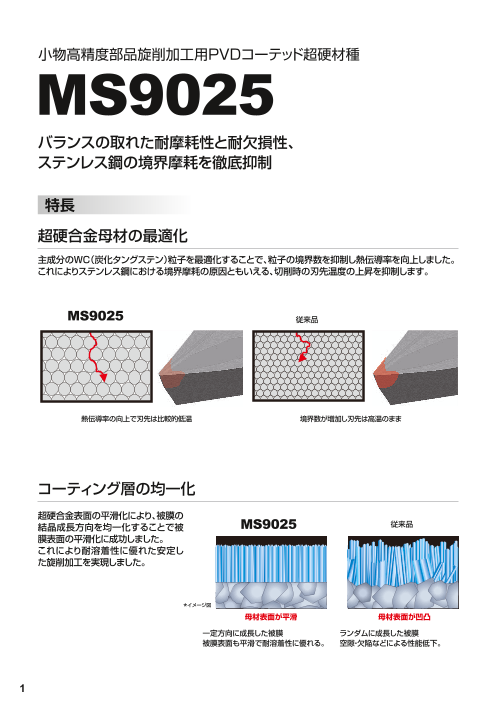 カタログの表紙