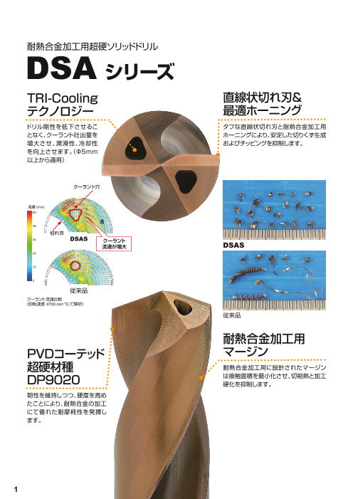 □三菱 DSAE 耐熱合金加工用超硬ソリッドドリル 3D 外部給油形5.5mm