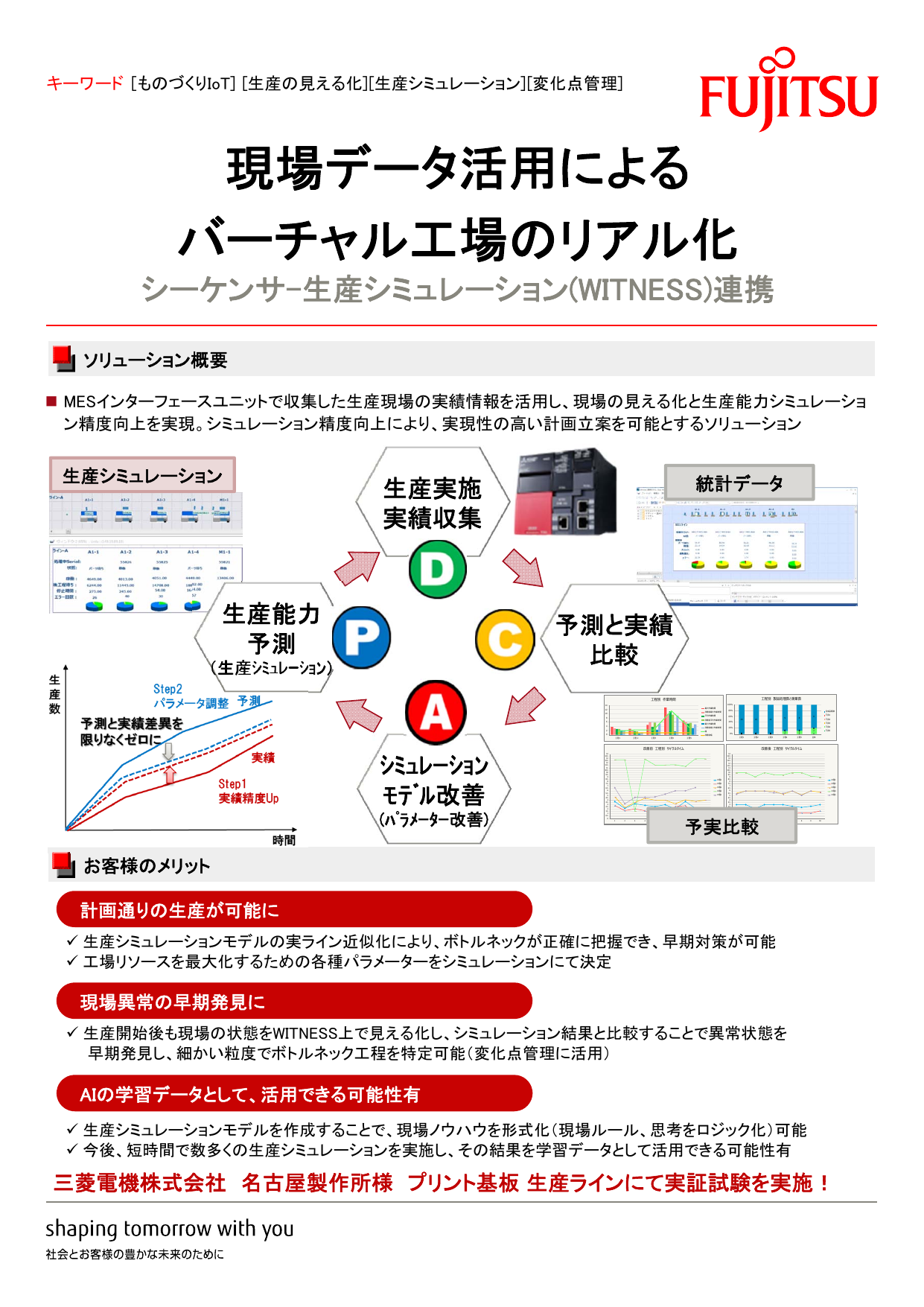 この企業の関連カタログの表紙