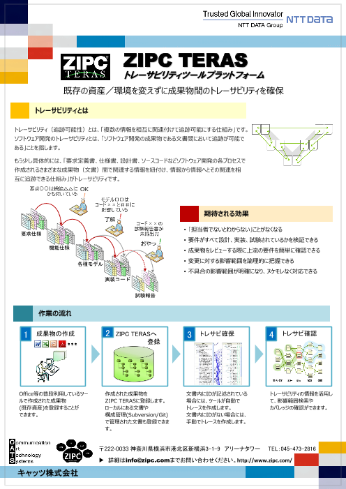 カタログの表紙