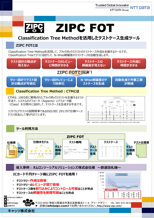 カタログの表紙