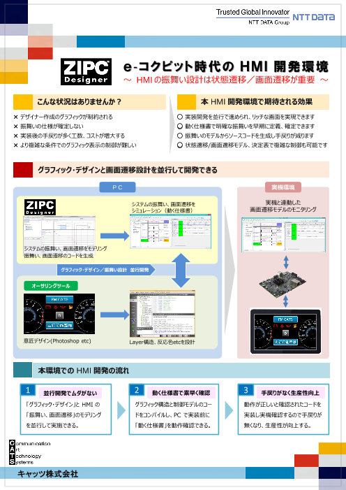カタログの表紙