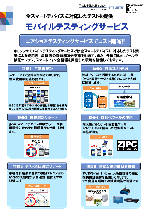 カタログの表紙