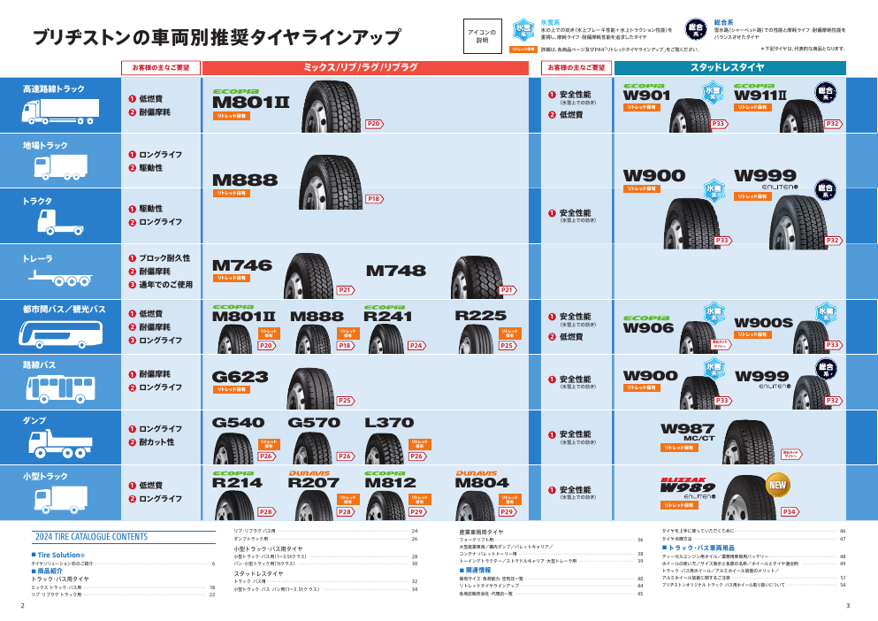 カタログの表紙