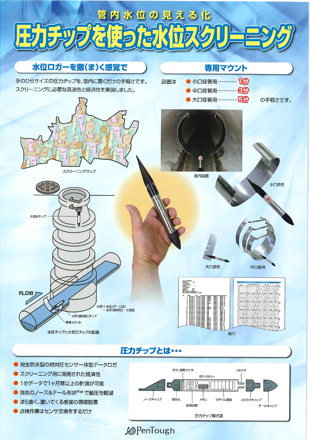 この企業の関連カタログの表紙