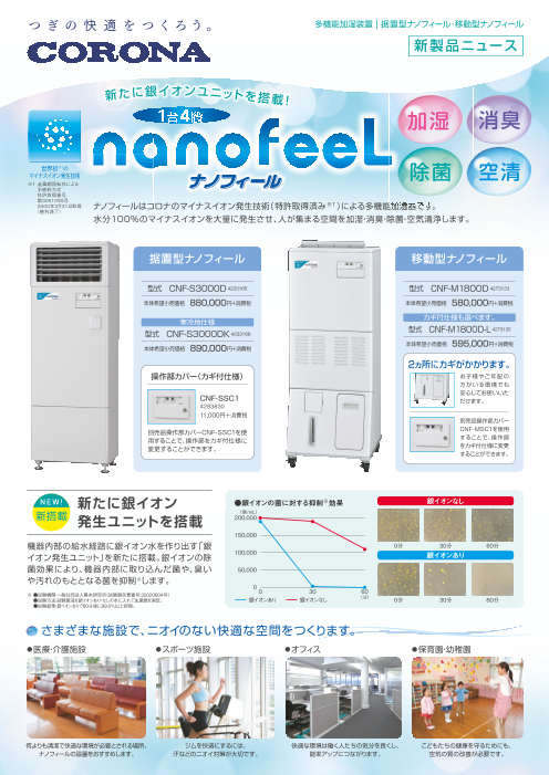 多機能加湿装置 据置型ナノフィール・移動型ナノフィール（株式会社