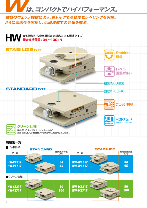 カタログの表紙