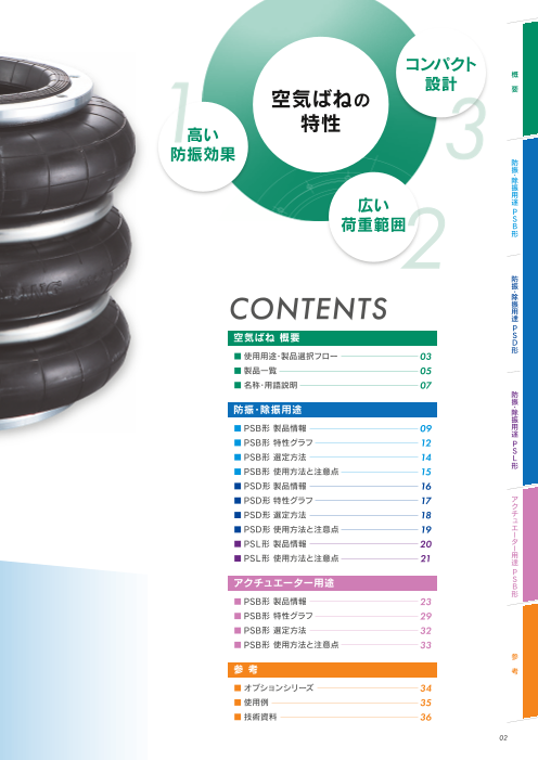 カタログの表紙