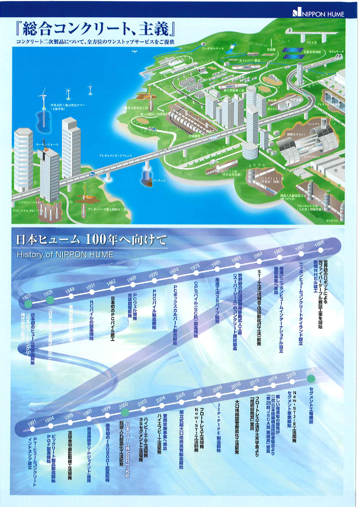 カタログの表紙