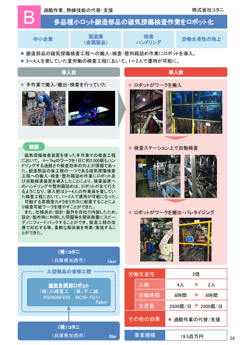 この企業の関連カタログの表紙