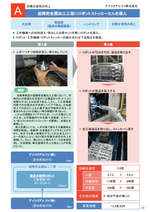 この企業の関連カタログの表紙