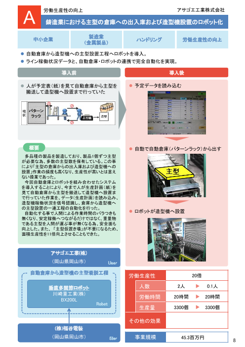 この企業の関連カタログの表紙