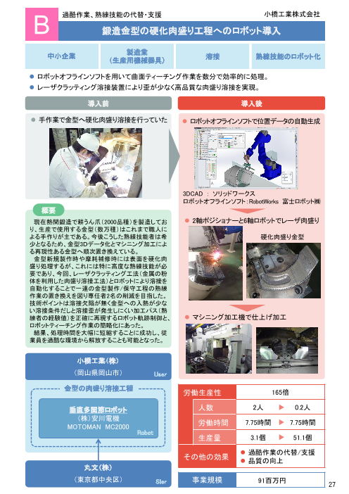この企業の関連カタログの表紙