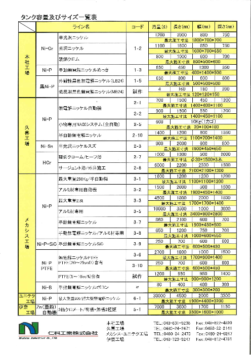 この企業の関連カタログの表紙
