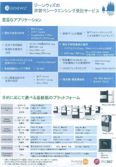 カタログの表紙