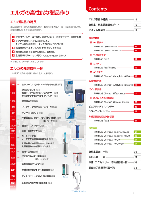 カタログの表紙