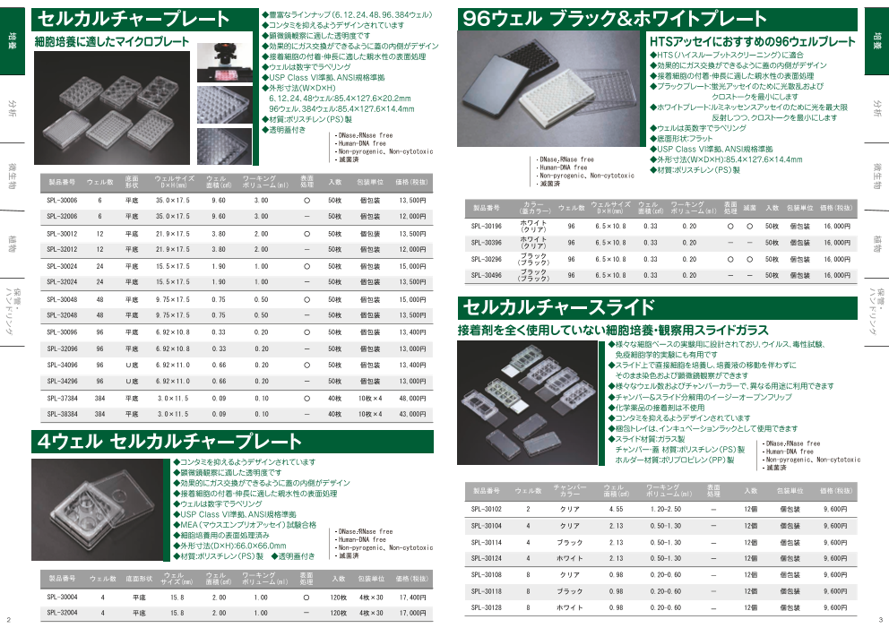 カタログの表紙