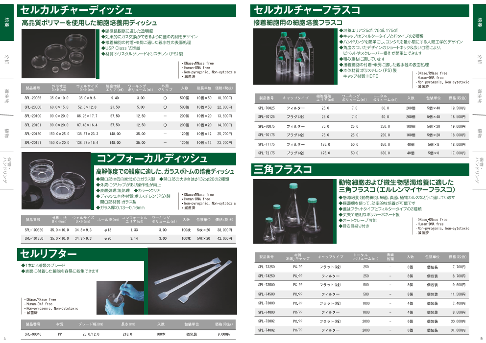 カタログの表紙