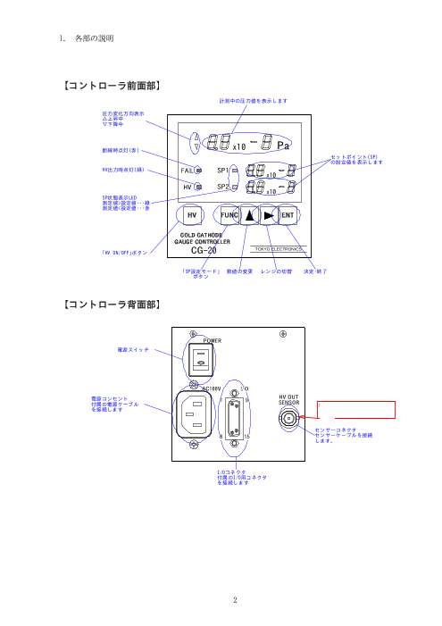 カタログの表紙