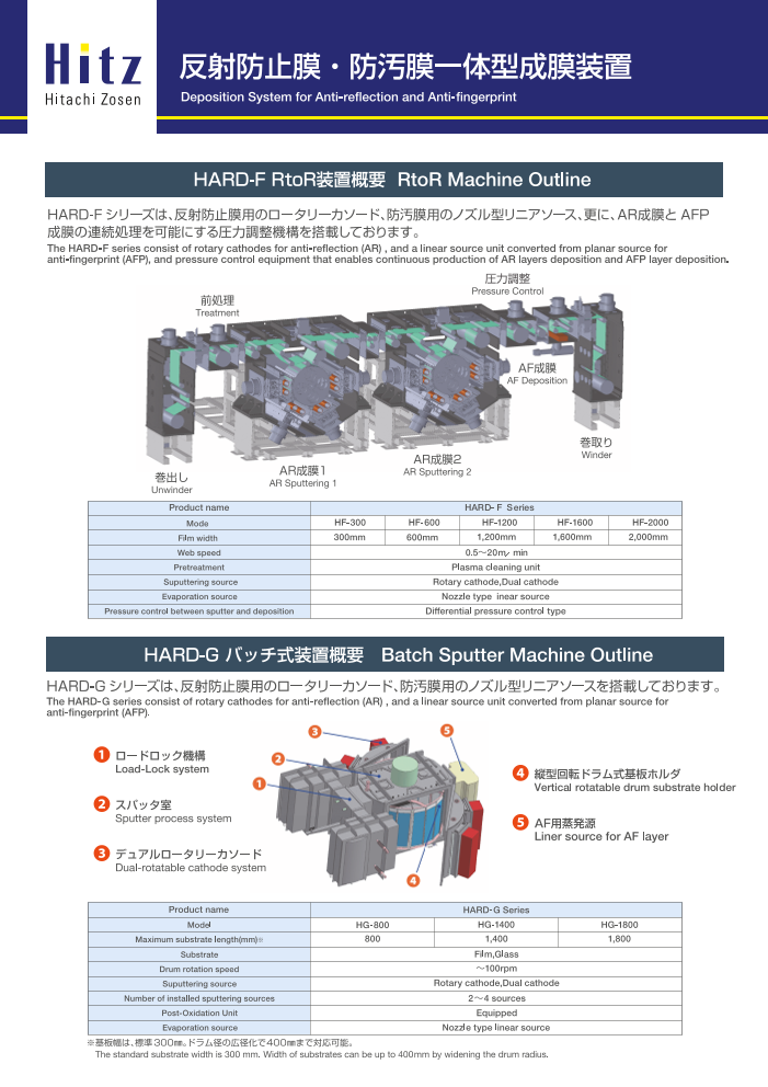 この企業の関連カタログの表紙