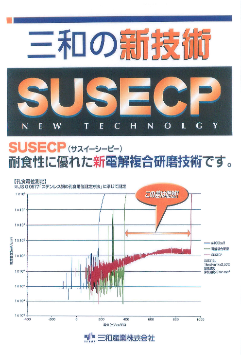 この企業の関連カタログの表紙