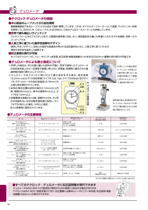 テクロック（TECLOCK） ［GS-719H］ 深穴デュロメータ GS719H ポイント