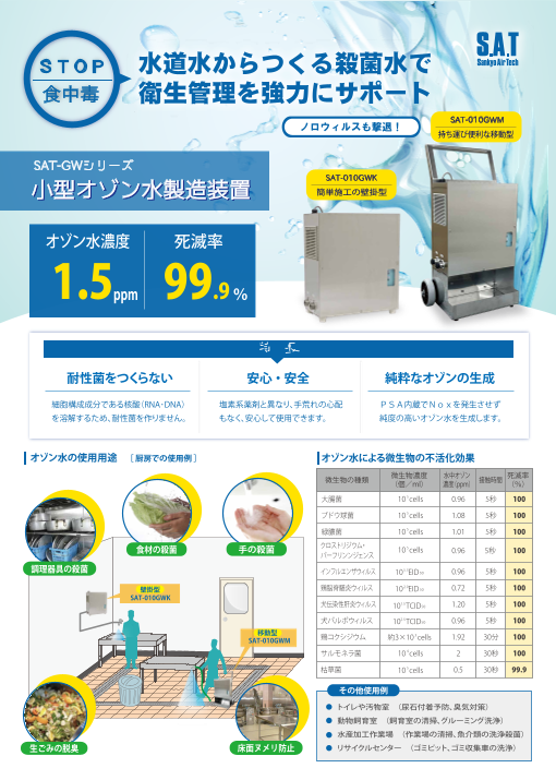 カタログの表紙