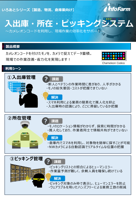 この企業の関連カタログの表紙