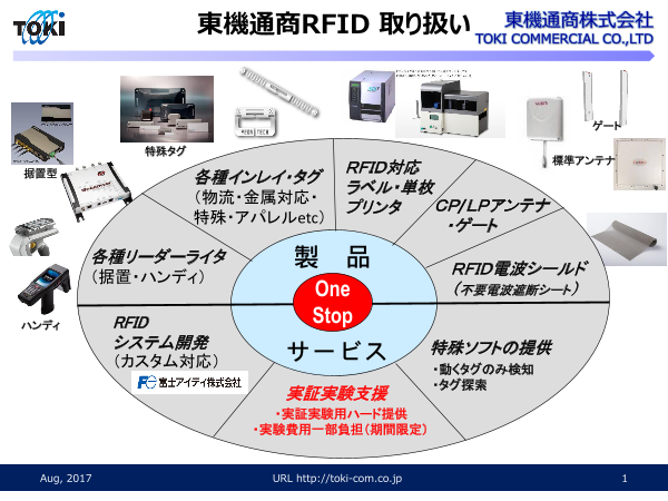 この企業の関連カタログの表紙