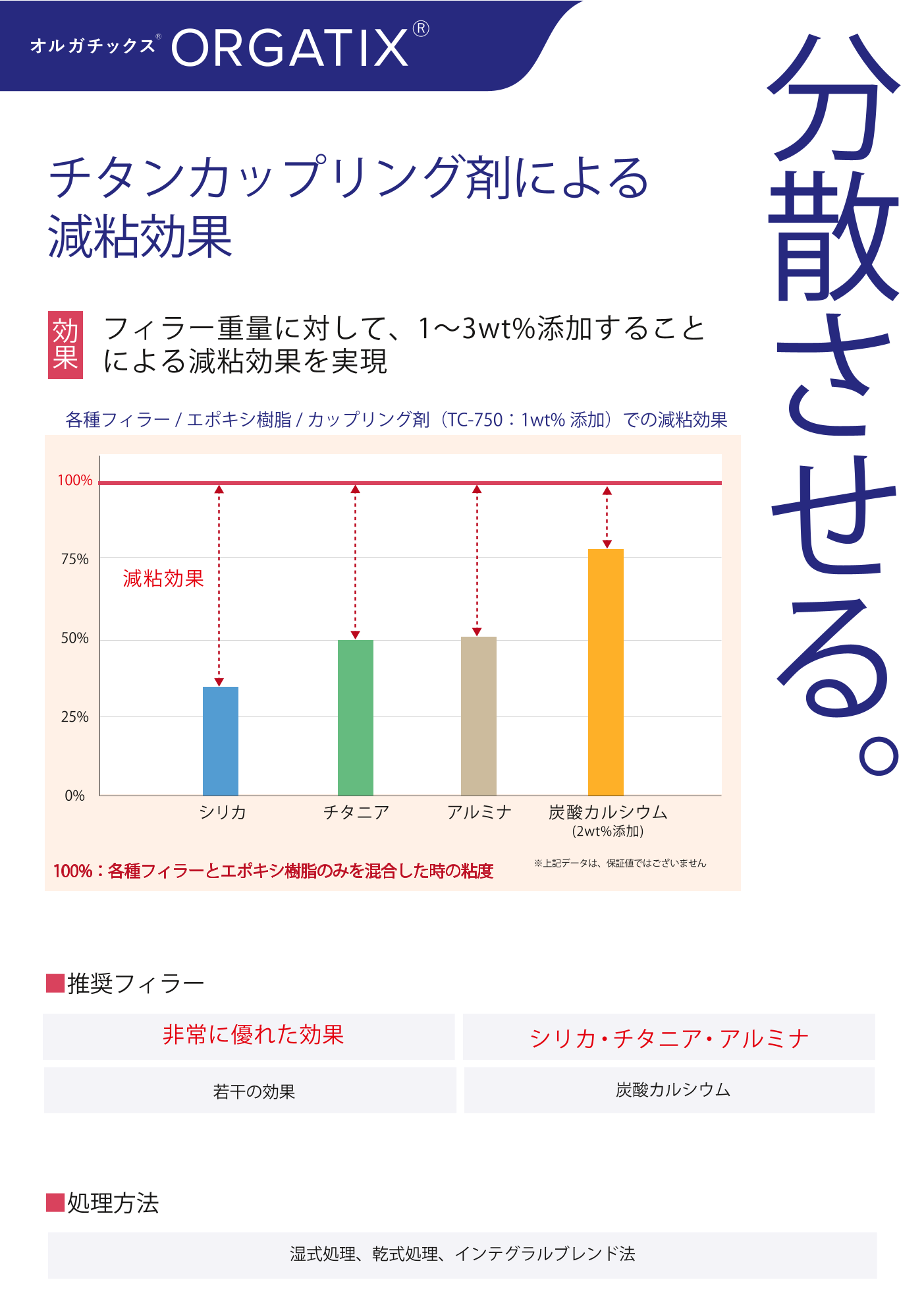 この企業の関連カタログの表紙