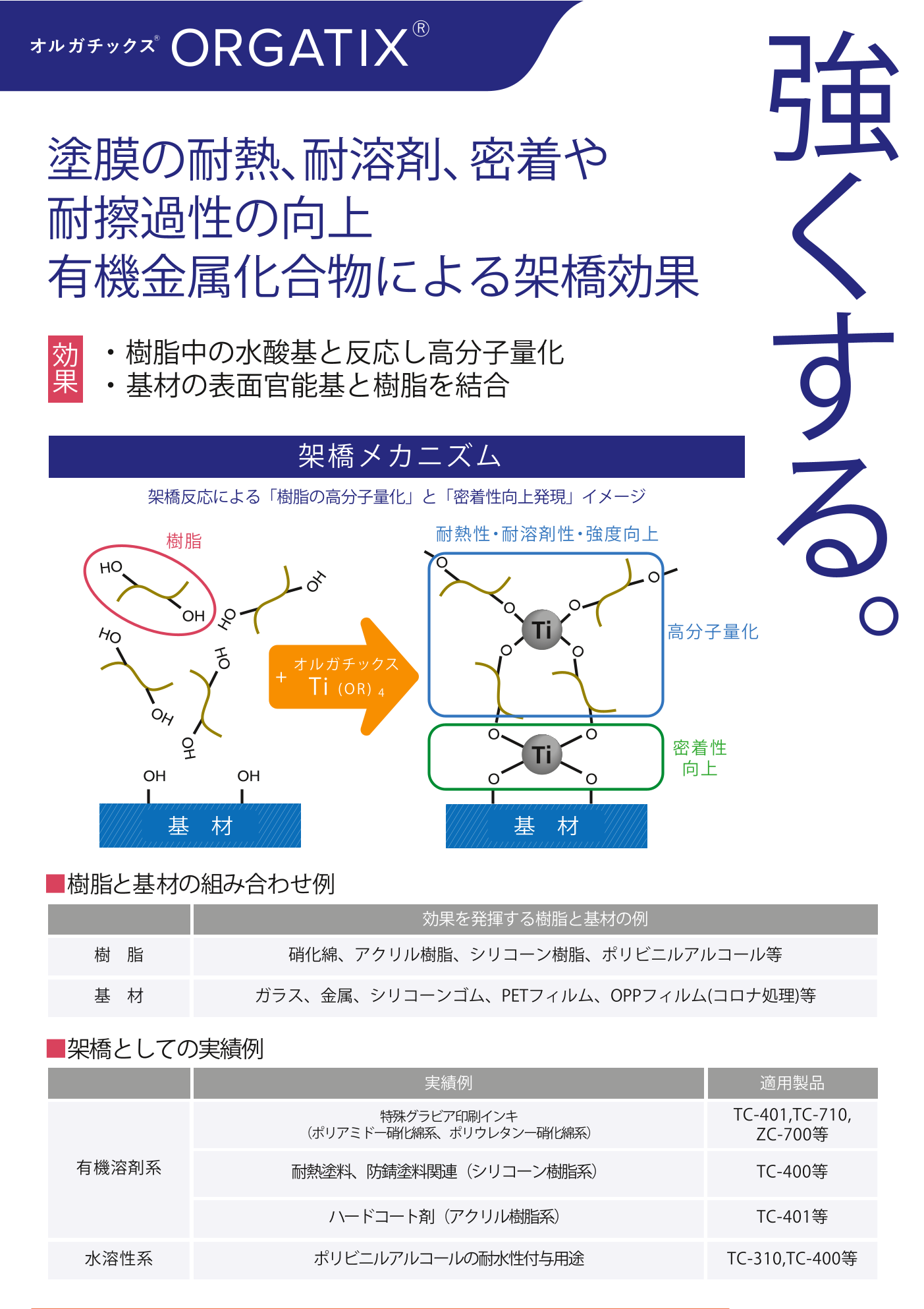 この企業の関連カタログの表紙