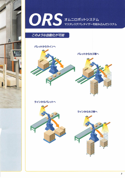 カタログの表紙