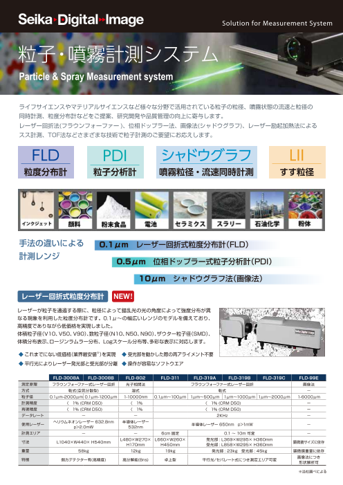カタログの表紙