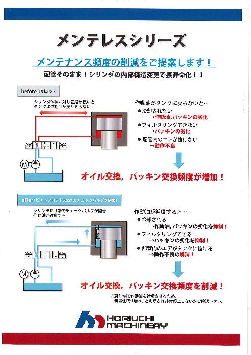 この企業の関連カタログの表紙