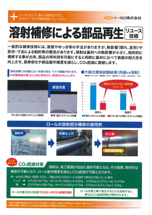 この企業の関連カタログの表紙