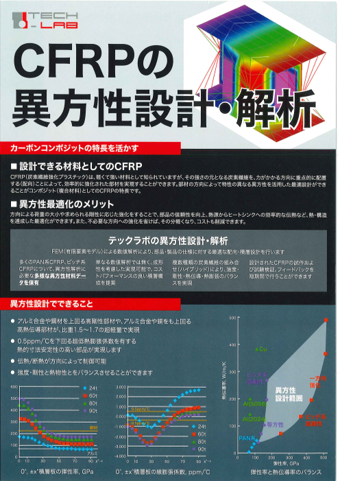 この企業の関連カタログの表紙
