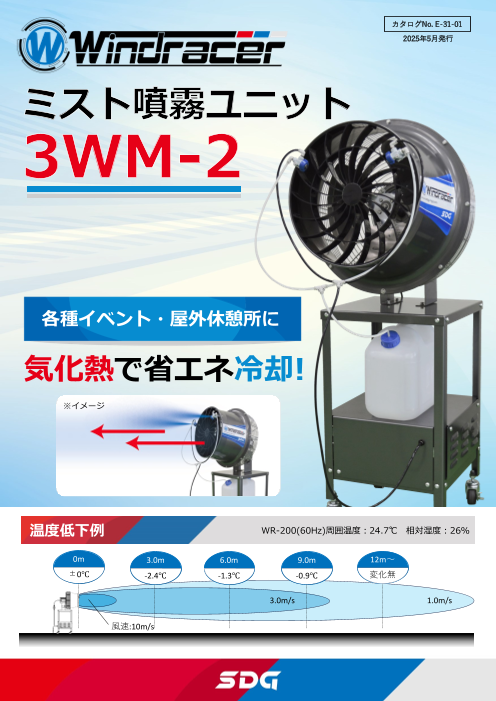 ミスト噴霧ユニット3WM-2