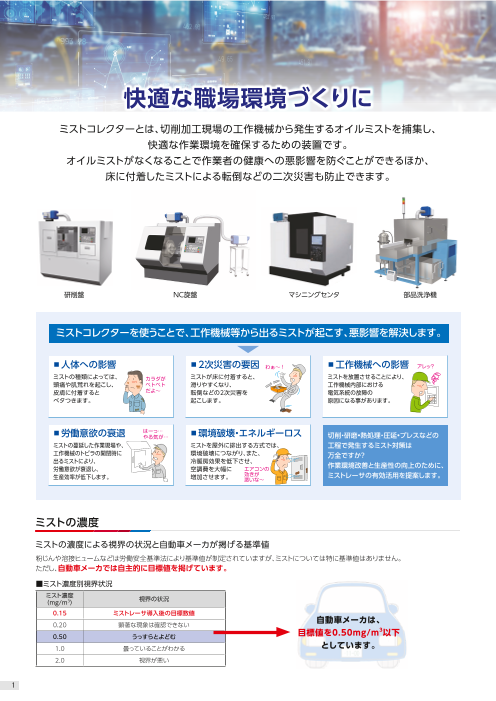 カタログの表紙