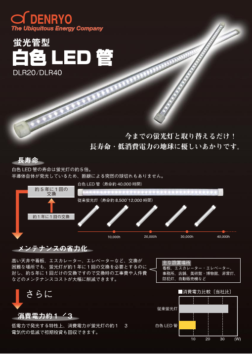 この企業の関連カタログの表紙