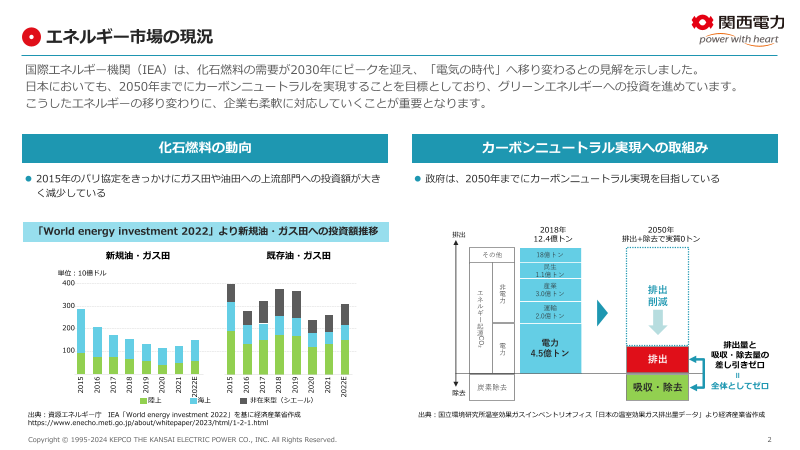 カタログの表紙