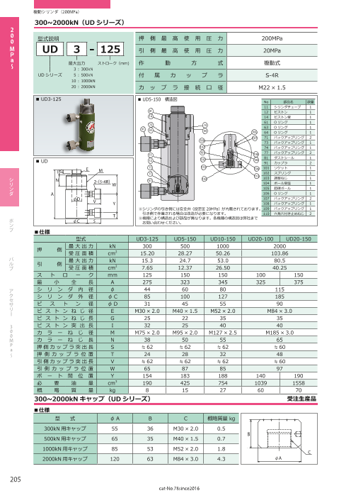 カタログの表紙