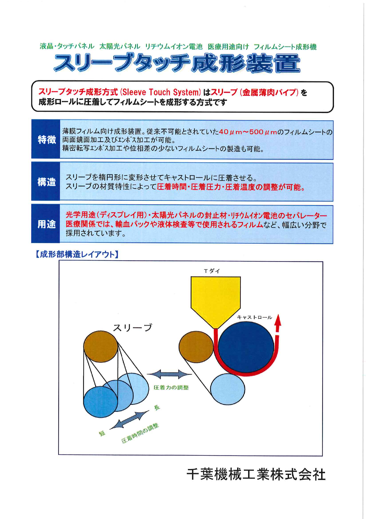 カタログの表紙